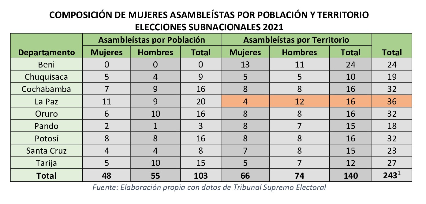 novedad 119